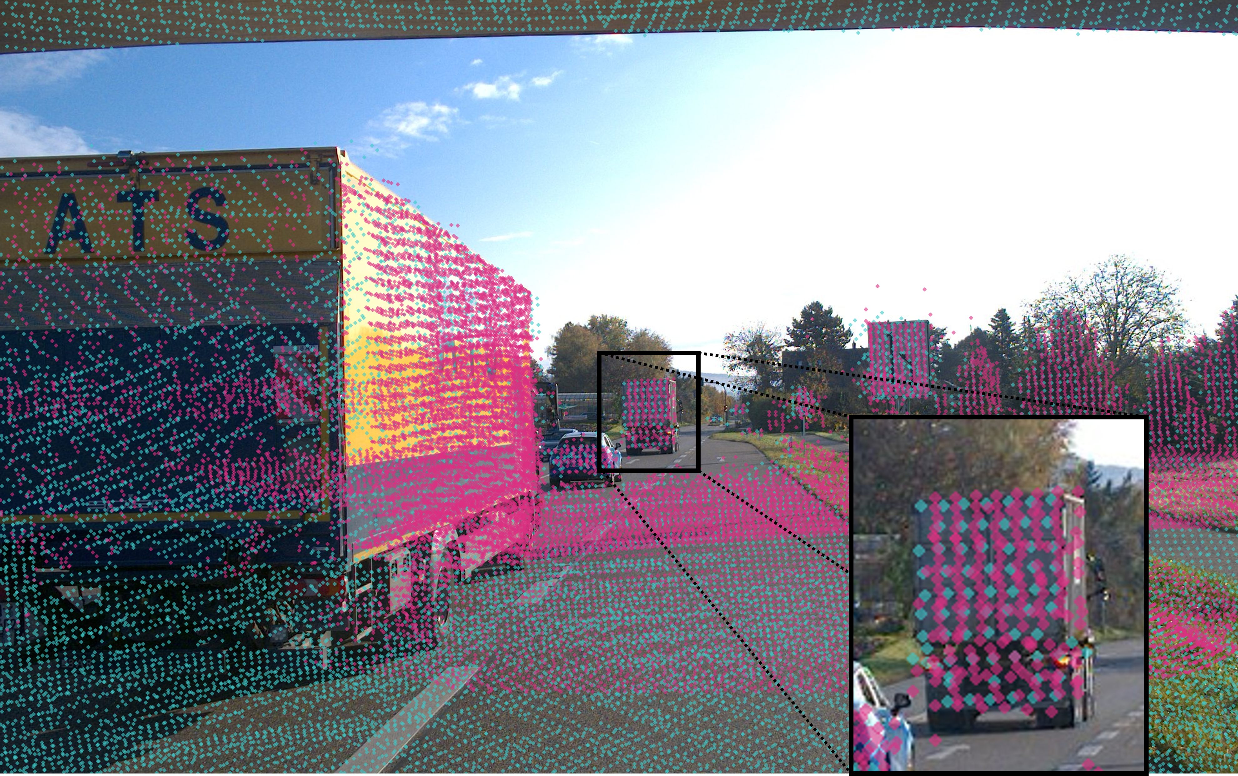 Camera-LiDAR-Projection